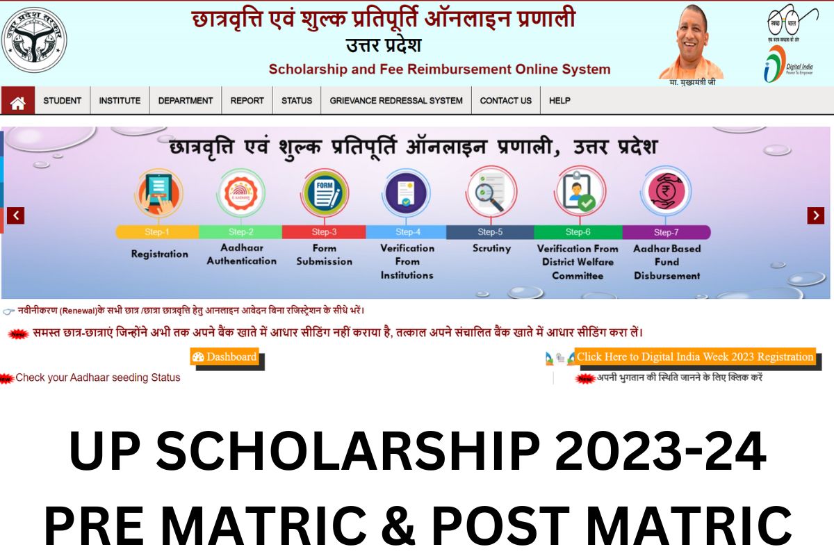 UP Scholarship Status 2024: Pre & Post Matric Online Form @ scholarship.up.gov.in